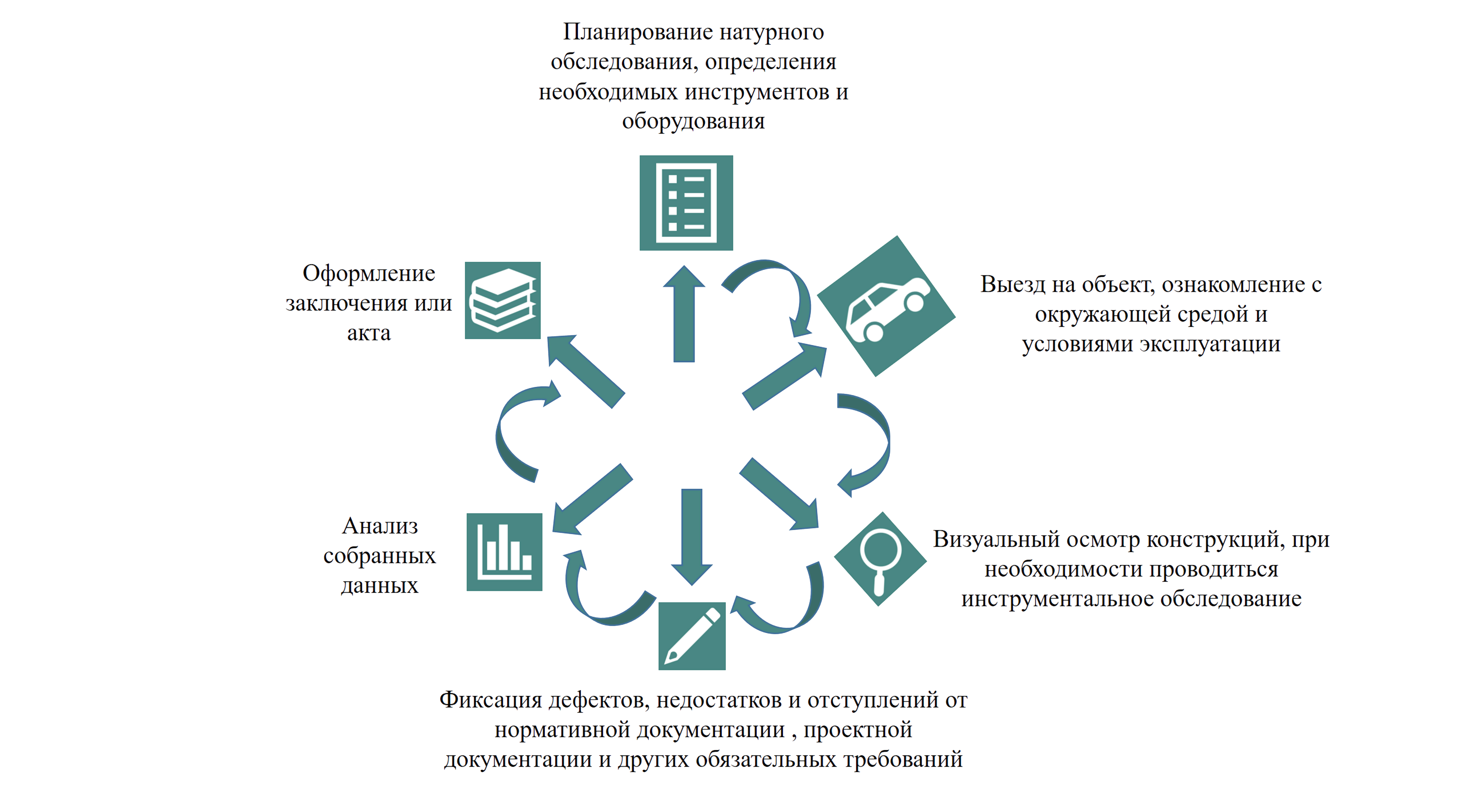 Пиктограммы Jeka Creative